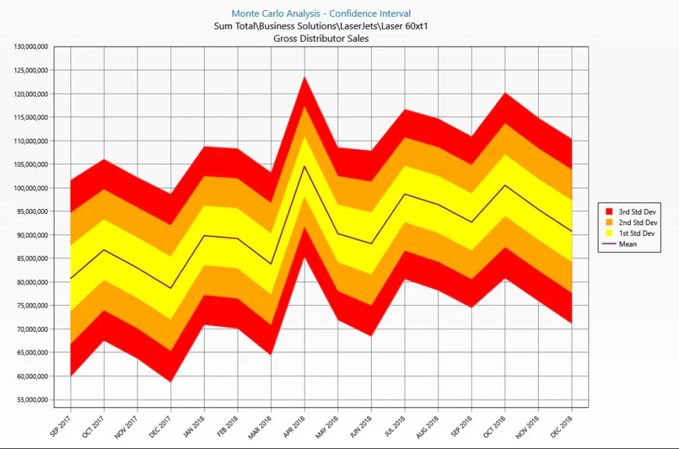 screenshot of Aurora LightZ